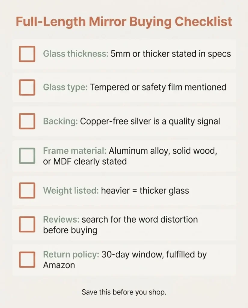 Buying checklist infographic for a full-length mirror covering glass thickness, backing type, frame material, weight, reviews, and return policy